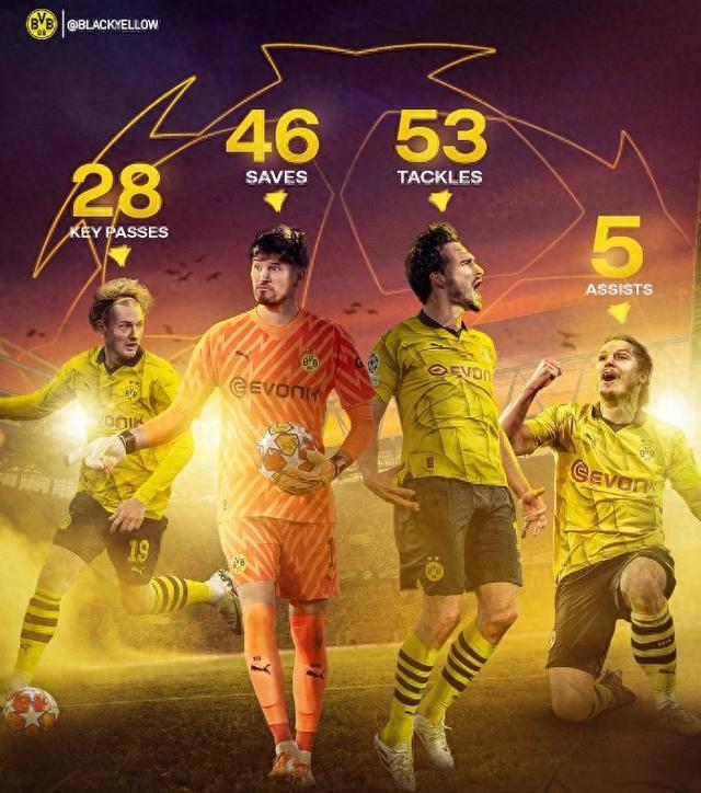 消防电磁阀安装