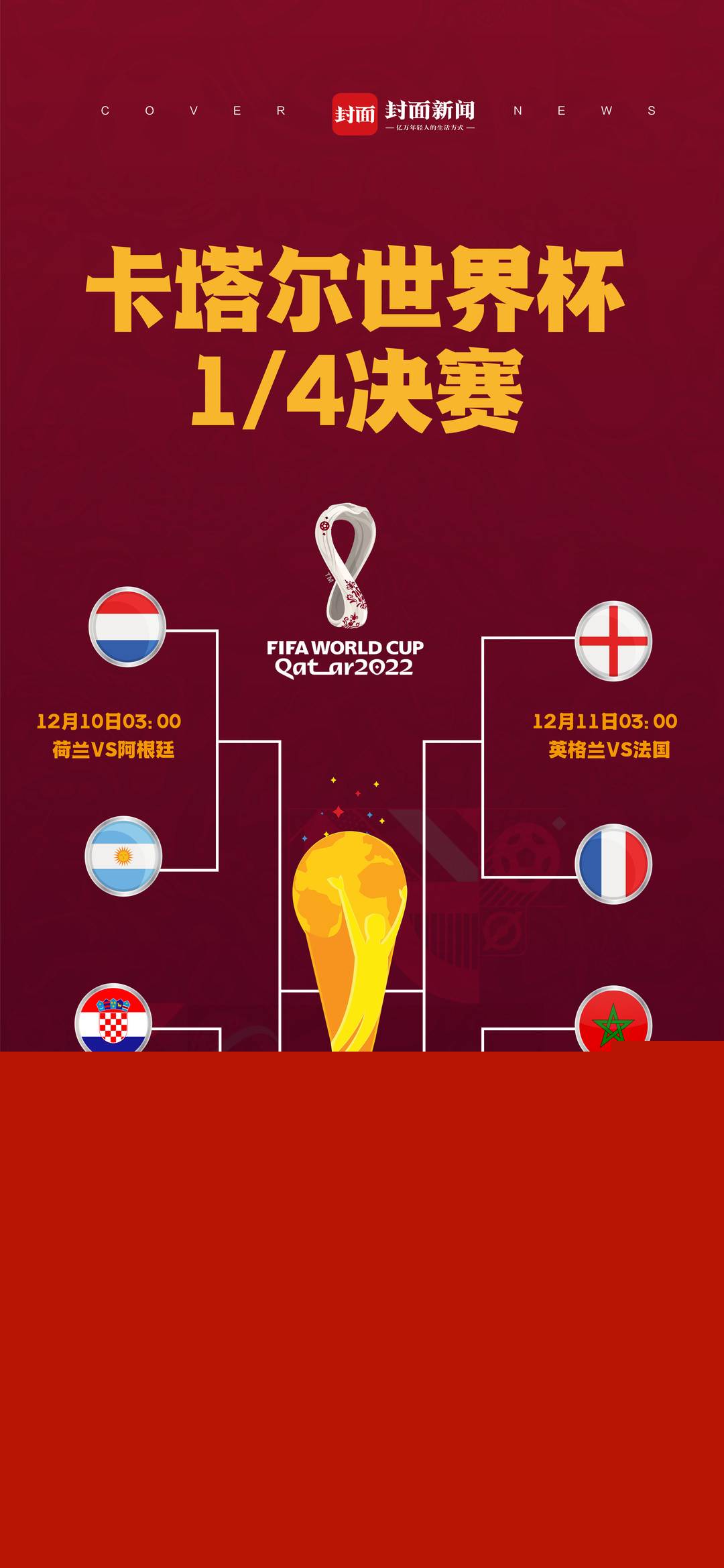 北京市通州区玉桥中路六号10000平米菜市场消防维保