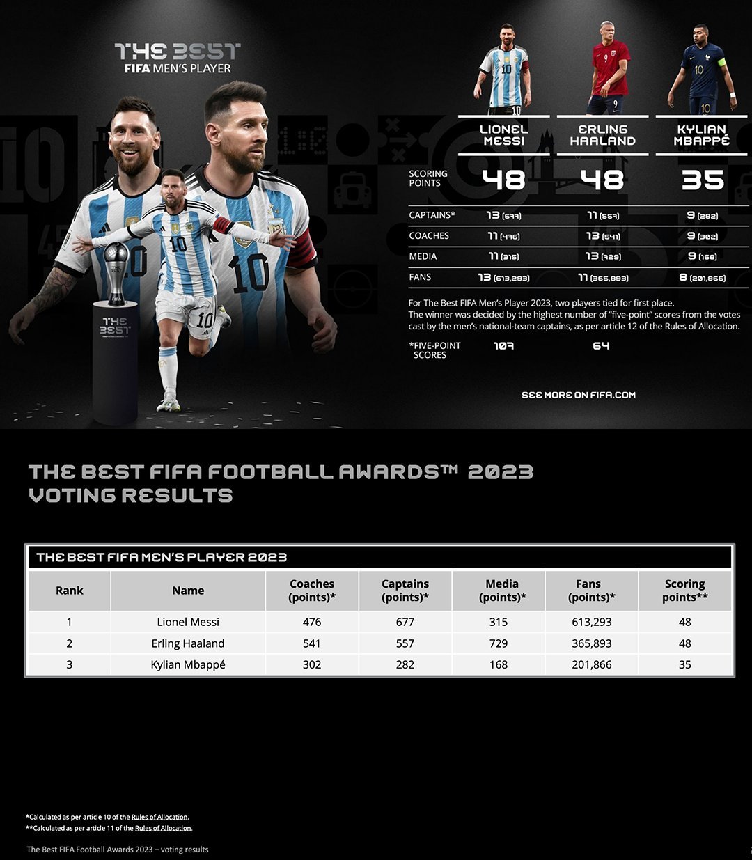 温泉度假村消防检测